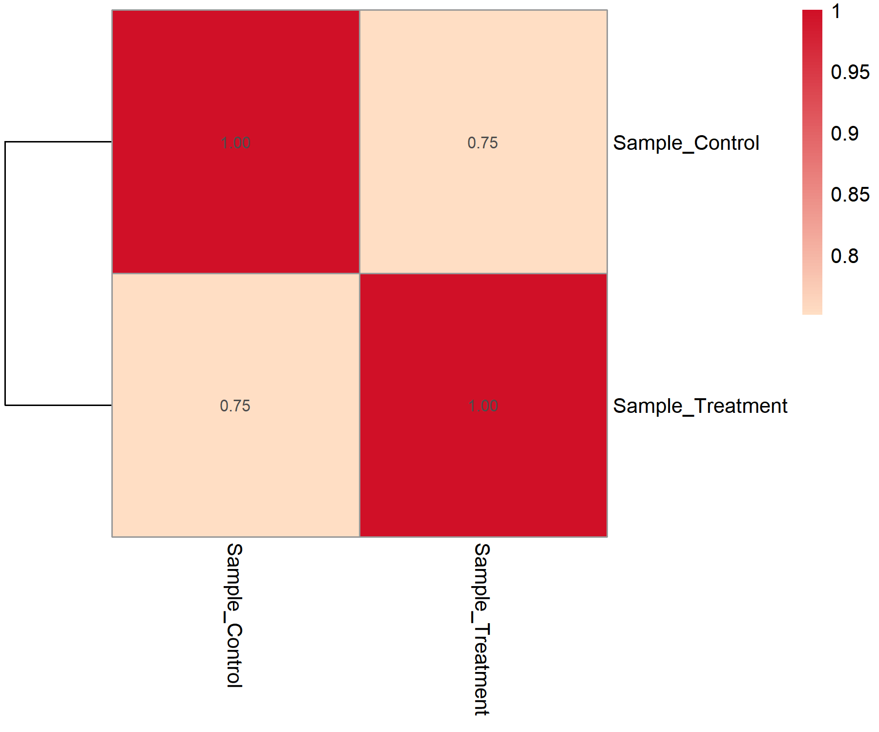 correlation.png