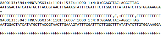 Sequencing data diagram