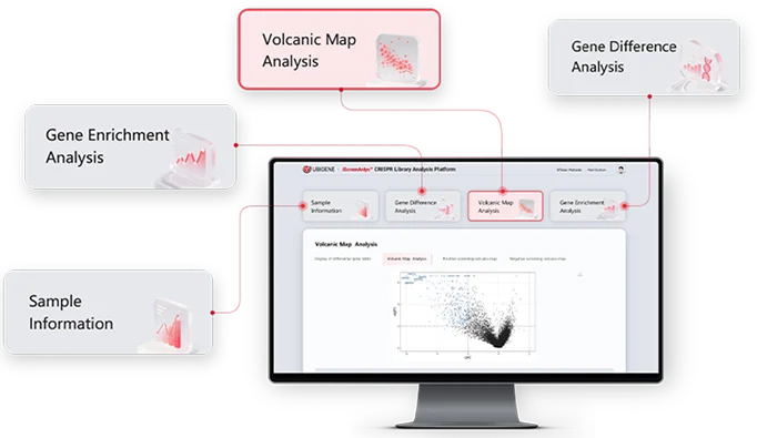 Crispr screen data analysis