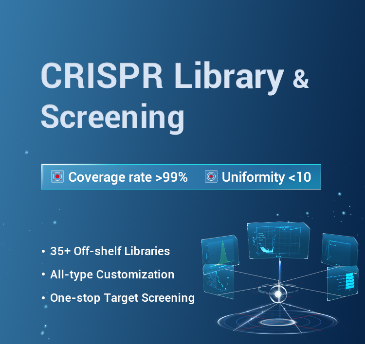 CRISPR library